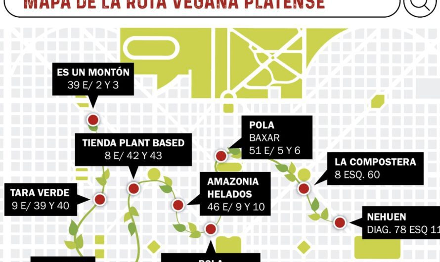 La Ruta Vegana en La Plata